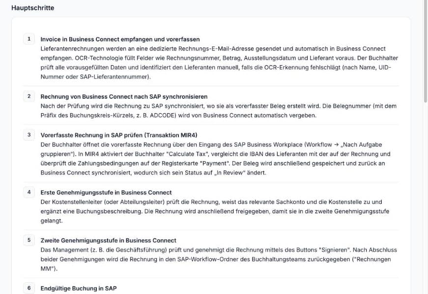Prozessübersicht der generierten Dokumentation mit Zweck und Hauptschritten